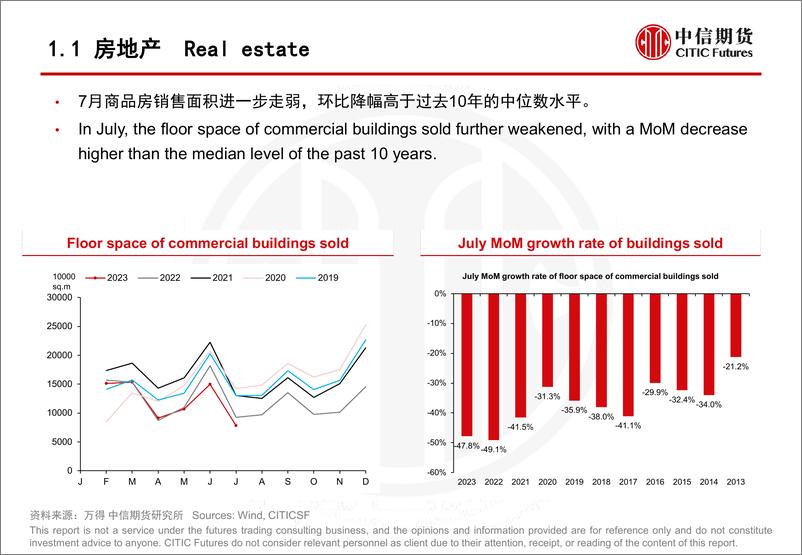 《中国经济图观-20230829-中信期货-52页》 - 第8页预览图