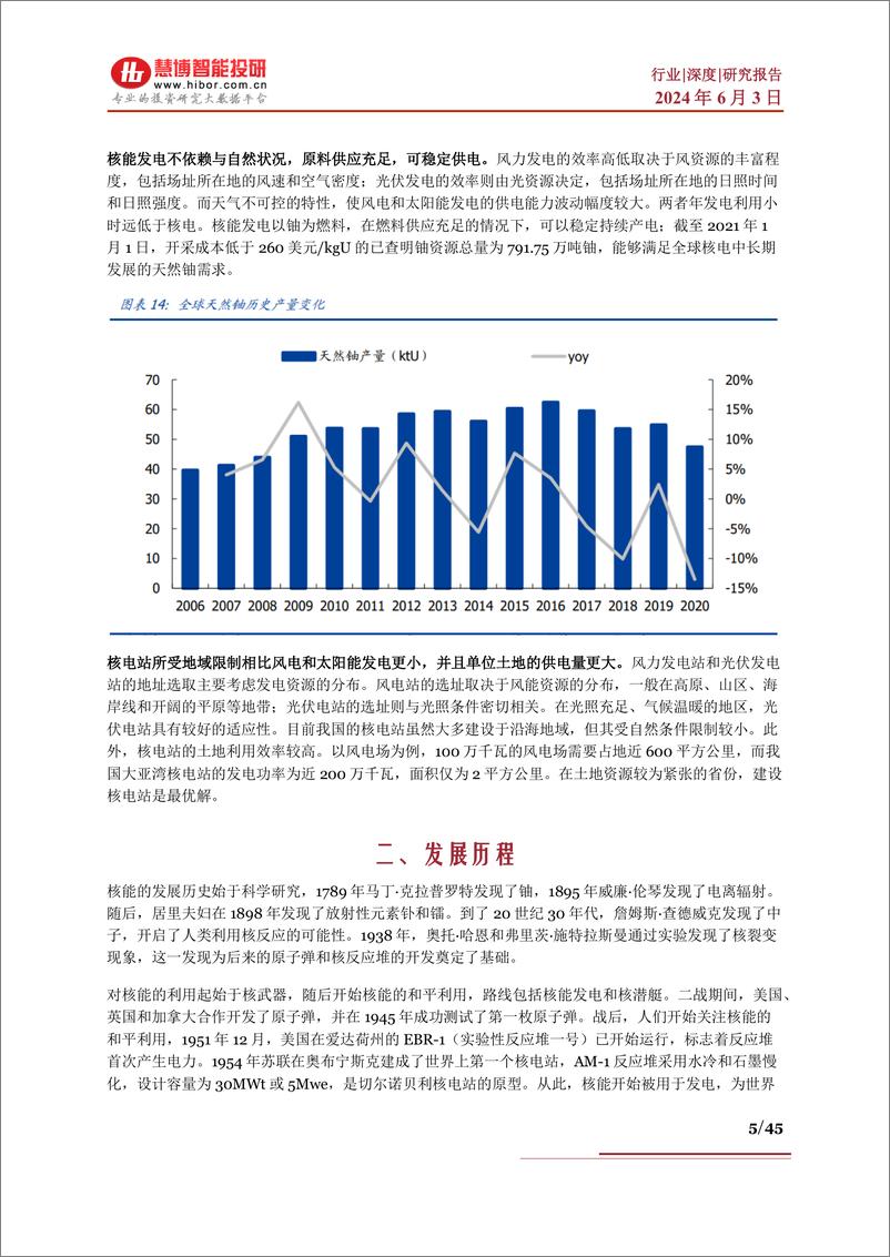 《核电行业深度-技术发展、趋势展望、产业链及相关公司深度梳理》 - 第5页预览图