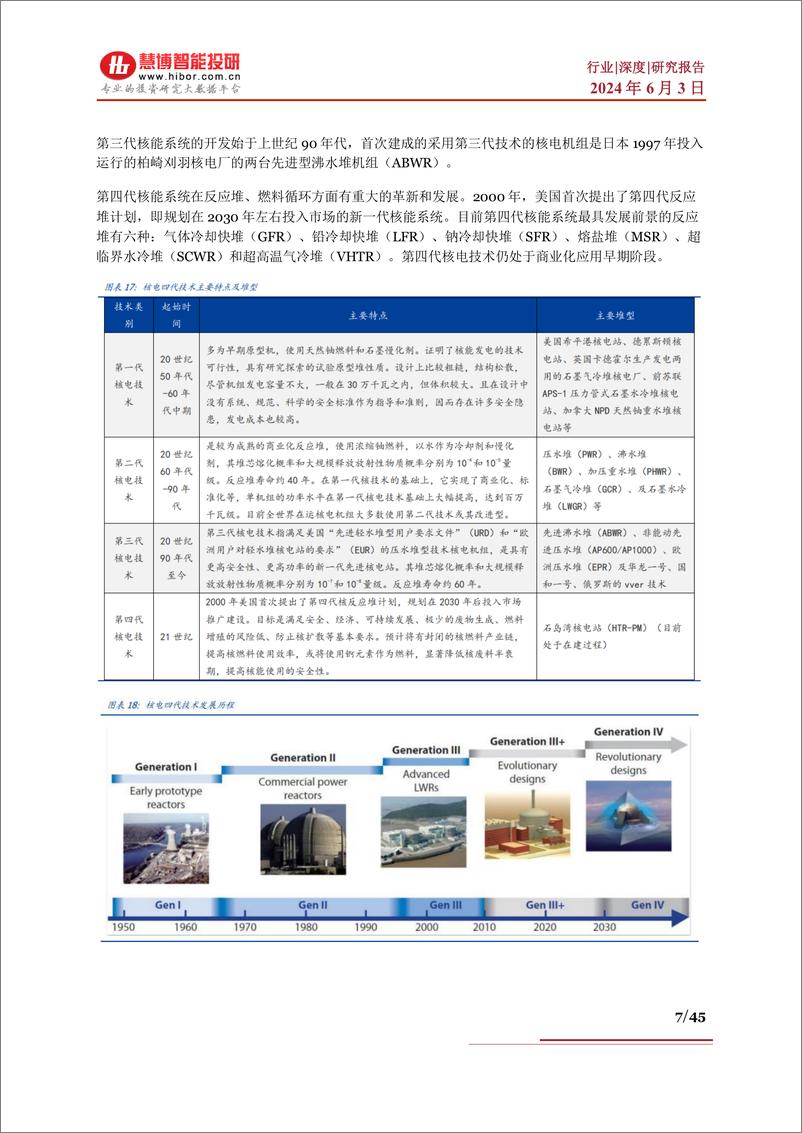 《核电行业深度-技术发展、趋势展望、产业链及相关公司深度梳理》 - 第7页预览图