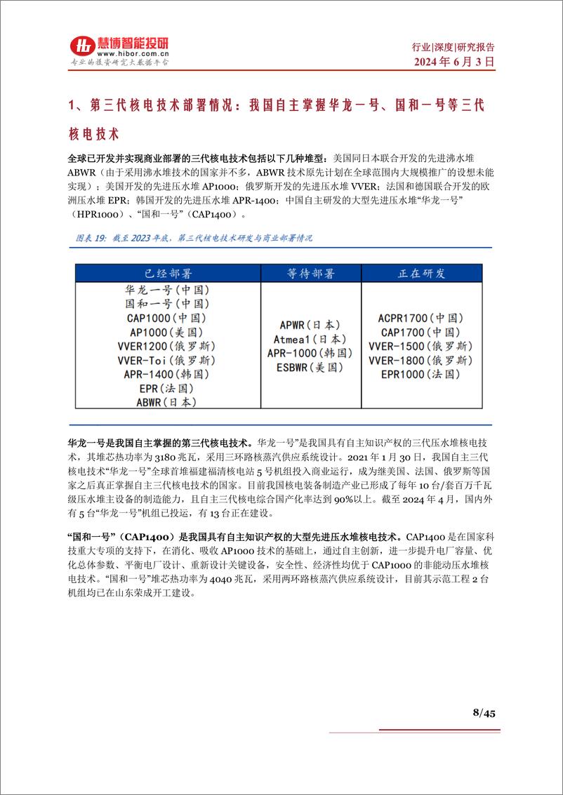 《核电行业深度-技术发展、趋势展望、产业链及相关公司深度梳理》 - 第8页预览图