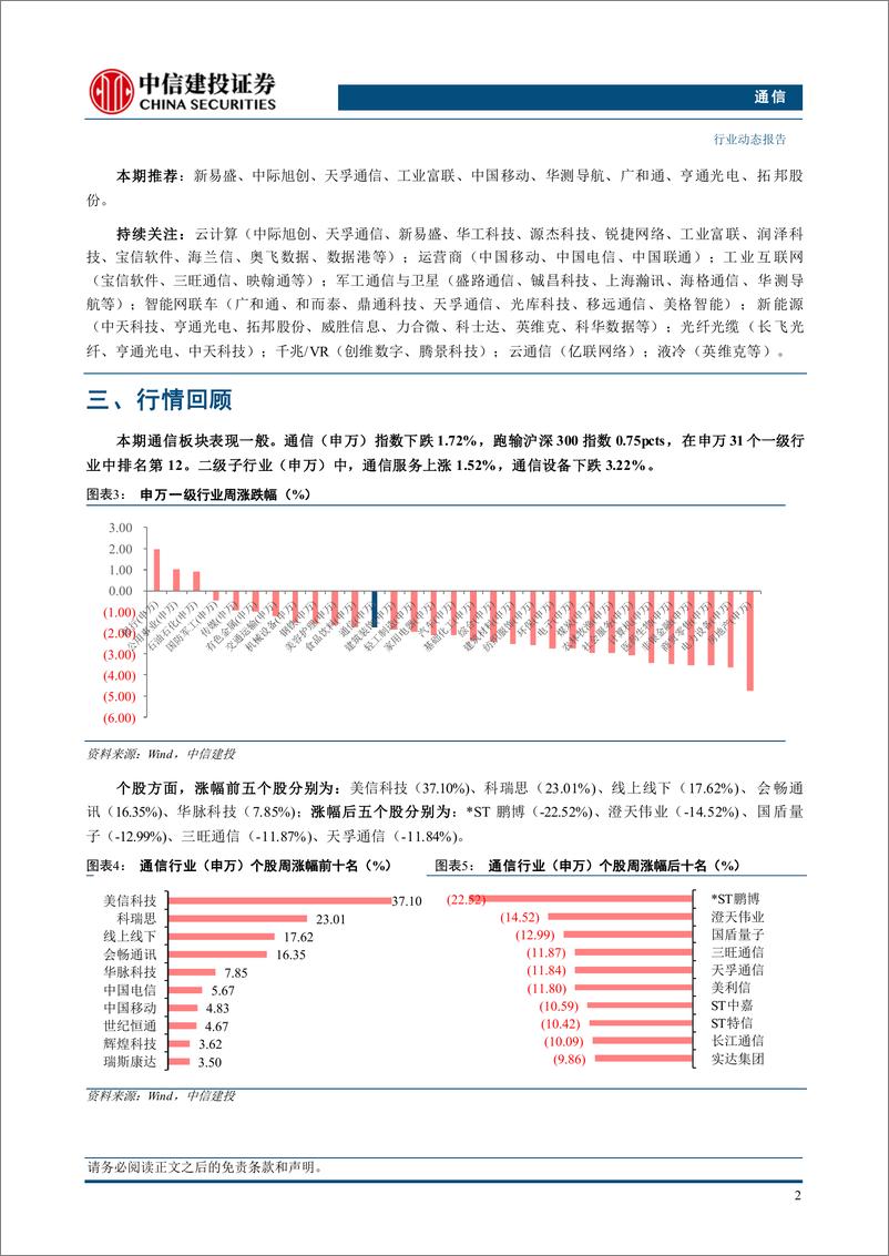 《通信行业：持续推荐算力板块，关注二季报业绩-240630-中信建投-13页》 - 第4页预览图