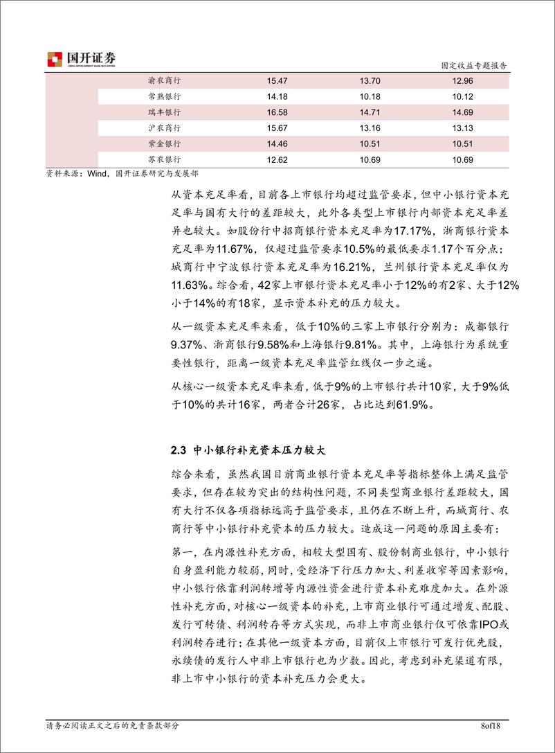 《商业银行资本充足率与资本补充工具》 - 第8页预览图