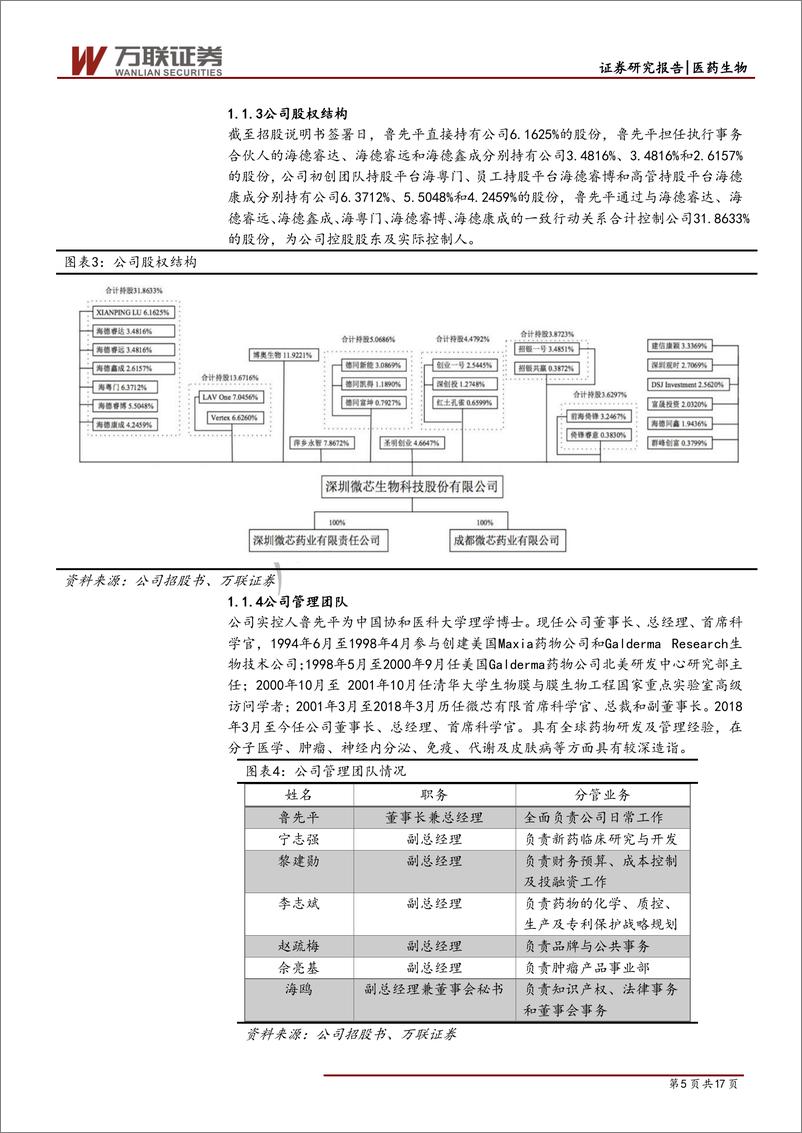 《医药生物行业科创板专题报告之四：微芯生物，小分子创新药领军企业-20190627-万联证券-17页》 - 第6页预览图