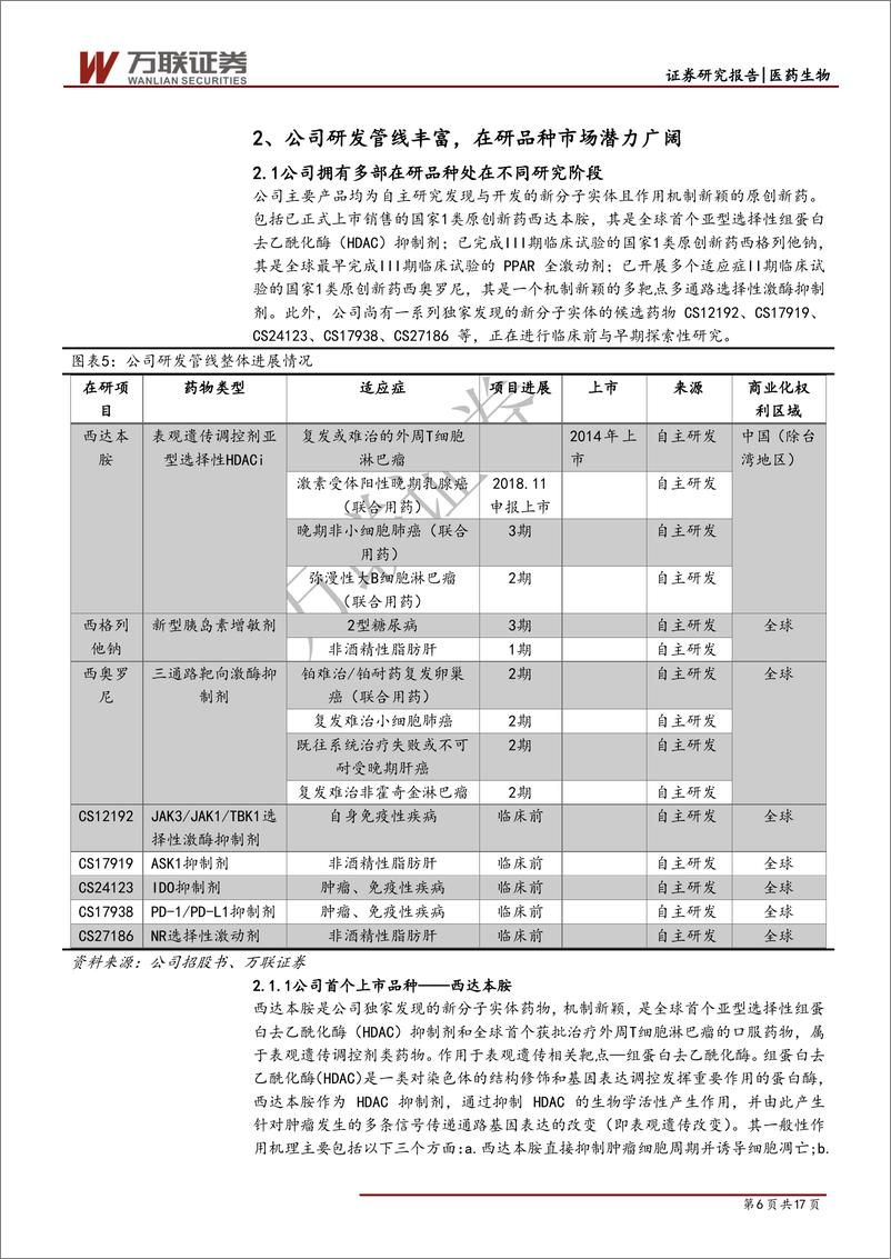 《医药生物行业科创板专题报告之四：微芯生物，小分子创新药领军企业-20190627-万联证券-17页》 - 第7页预览图