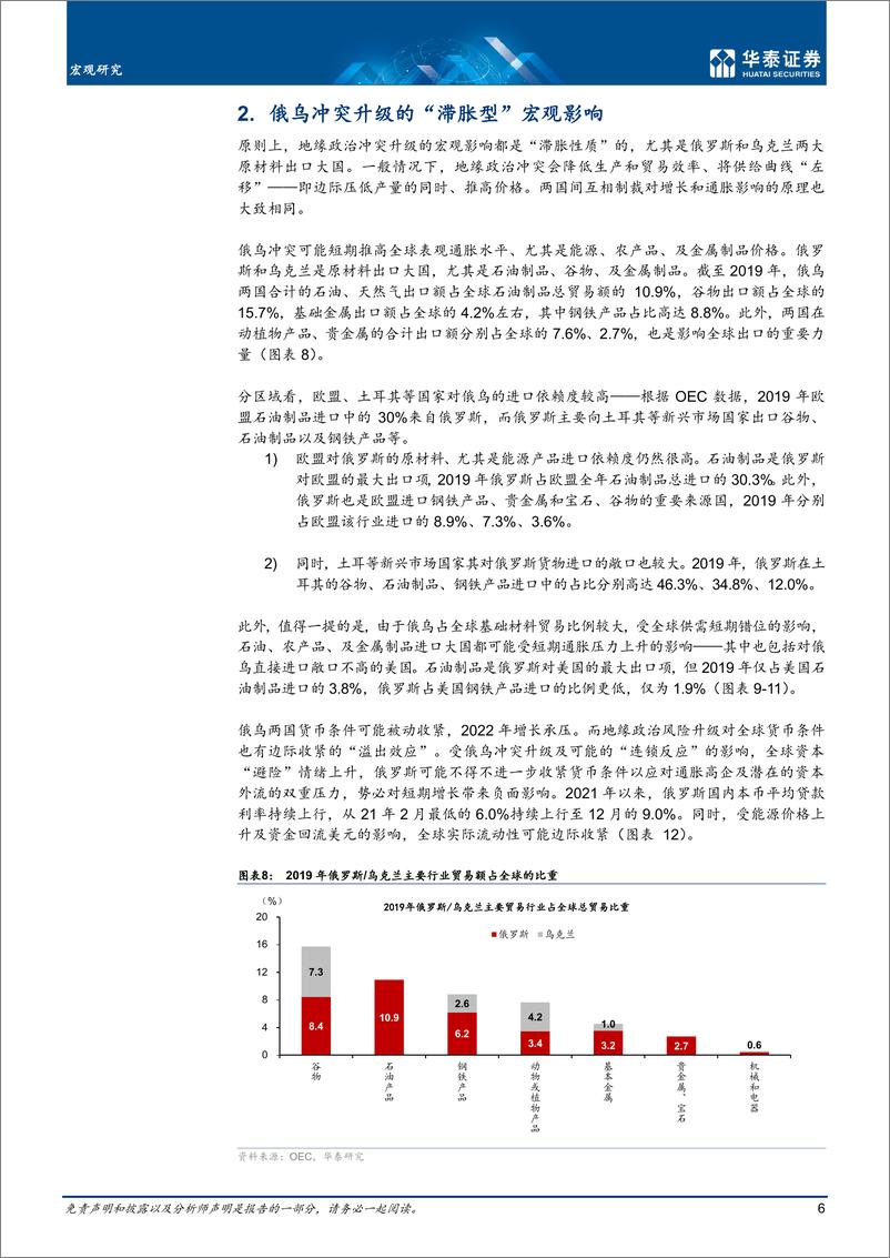 《宏观专题研究：俄乌冲突升级，宏观影响几何？-华泰证券-20220225》 - 第6页预览图