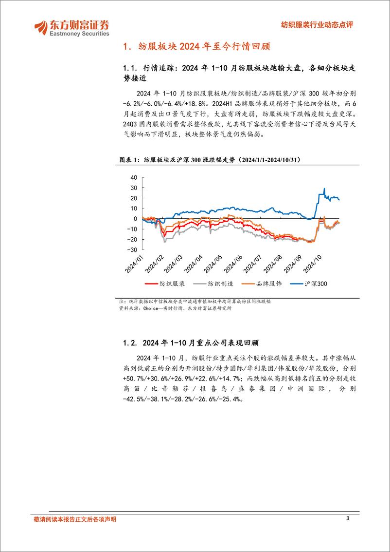 《纺服行业24Q3总结：制造端韧性较强，品牌端待需求回暖-241111-东方财富证券-13页》 - 第3页预览图