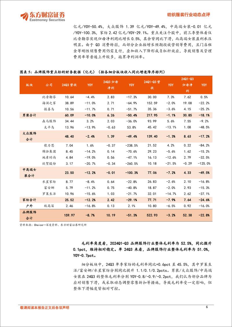 《纺服行业24Q3总结：制造端韧性较强，品牌端待需求回暖-241111-东方财富证券-13页》 - 第6页预览图