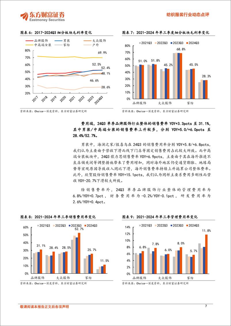 《纺服行业24Q3总结：制造端韧性较强，品牌端待需求回暖-241111-东方财富证券-13页》 - 第7页预览图