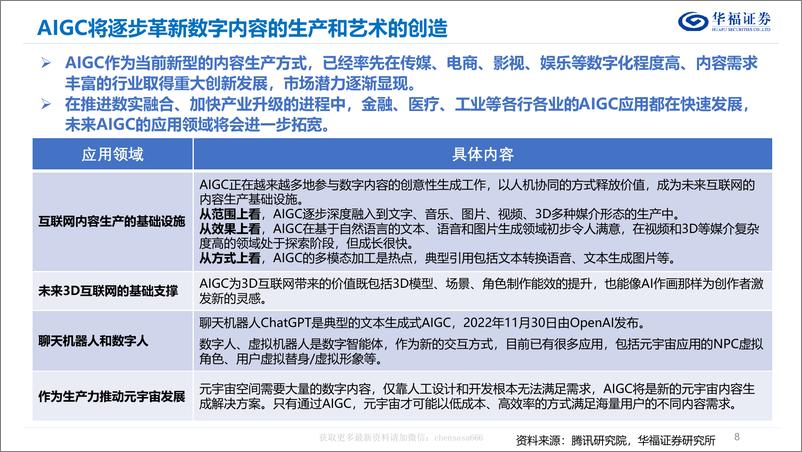 《计算机行业：AIGC&ChatGPT发展报告 20230216 -华福证券》 - 第8页预览图