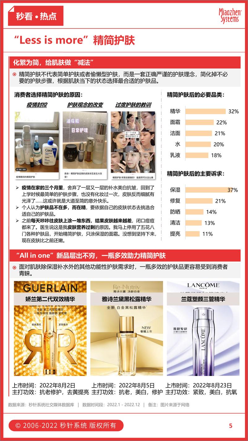 《秒看美妆行业：可持续美妆潮流崛起，户外风吹来新场景-12页》 - 第6页预览图