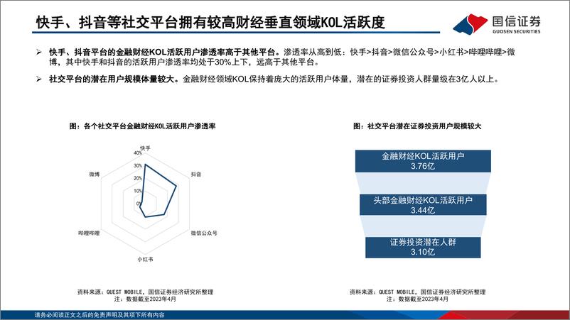 《非银行金融行业现代投资银行进化视角之一：当社交流量驱动资金入市-241216-国信证券-64页》 - 第8页预览图