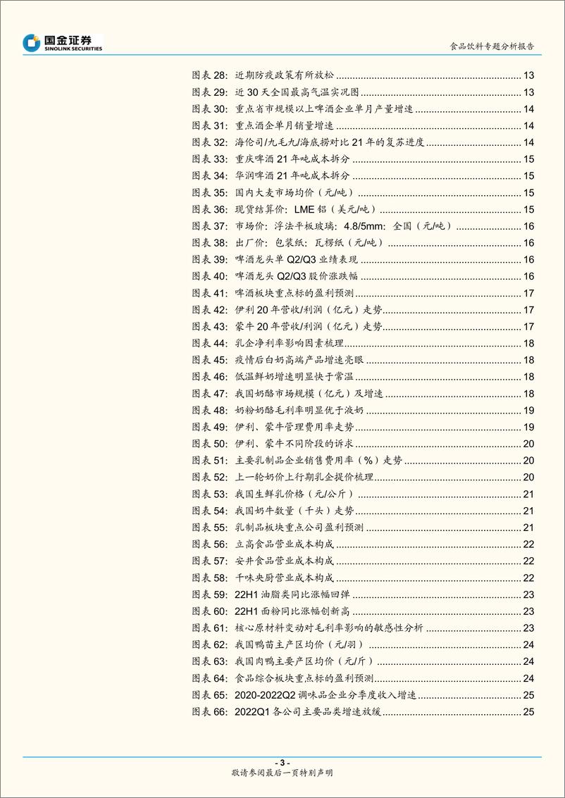 《页食品饮料行业专题分析报告：社零表现承压，把握结构性投资契机-20220815-国金证券-29》 - 第4页预览图