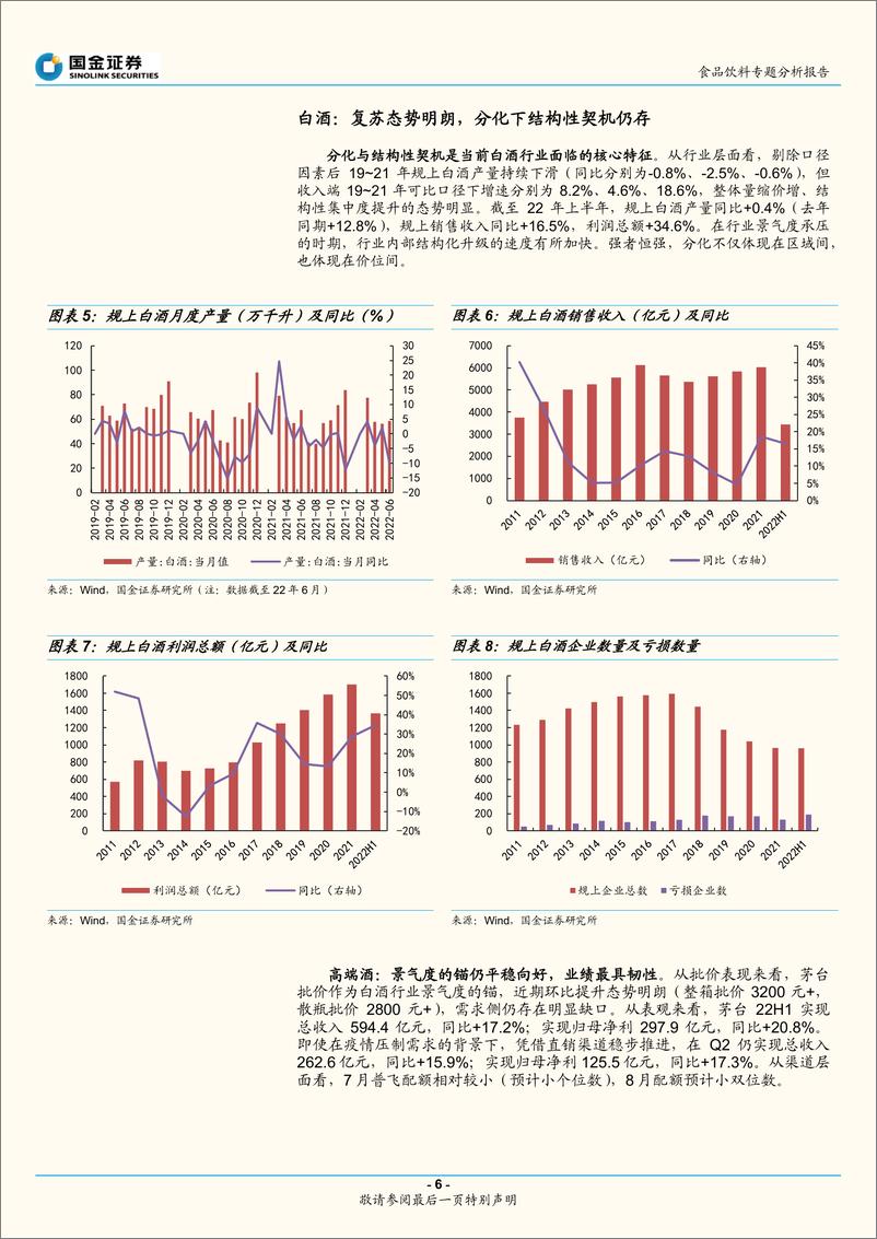 《页食品饮料行业专题分析报告：社零表现承压，把握结构性投资契机-20220815-国金证券-29》 - 第7页预览图