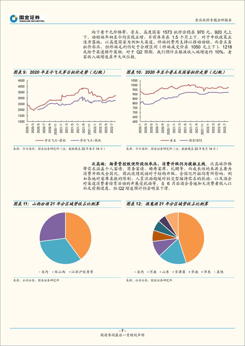 《页食品饮料行业专题分析报告：社零表现承压，把握结构性投资契机-20220815-国金证券-29》 - 第8页预览图