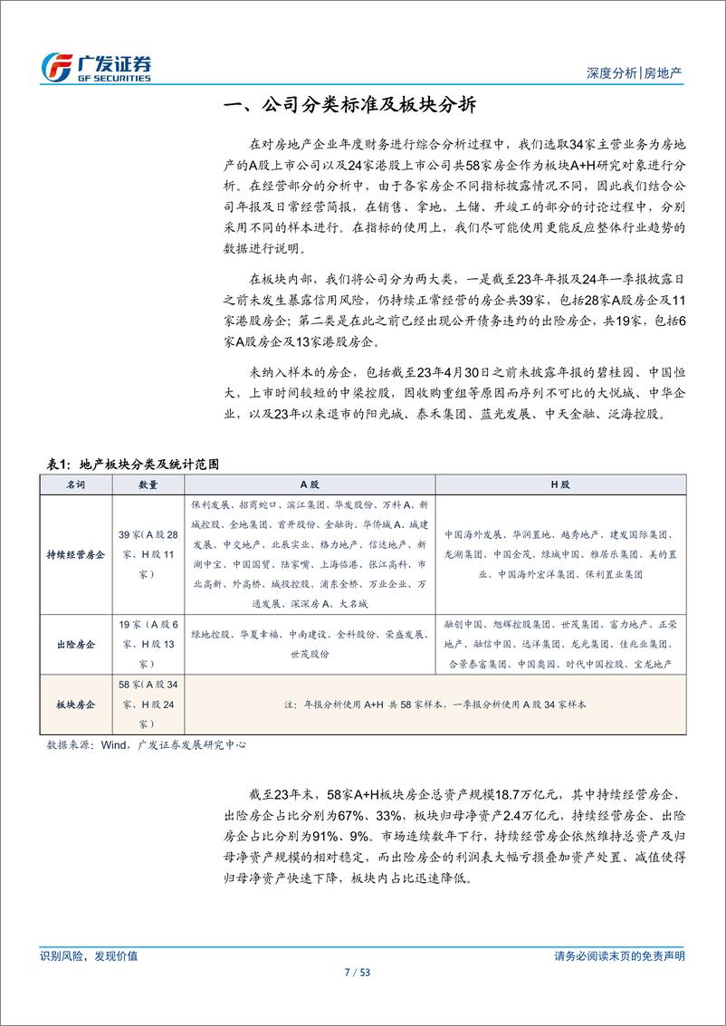 《房地产行业2023年报及2024年1季报总结：报表压力进一步释放，经营状况持续下滑-240506-广发证券-53页》 - 第7页预览图