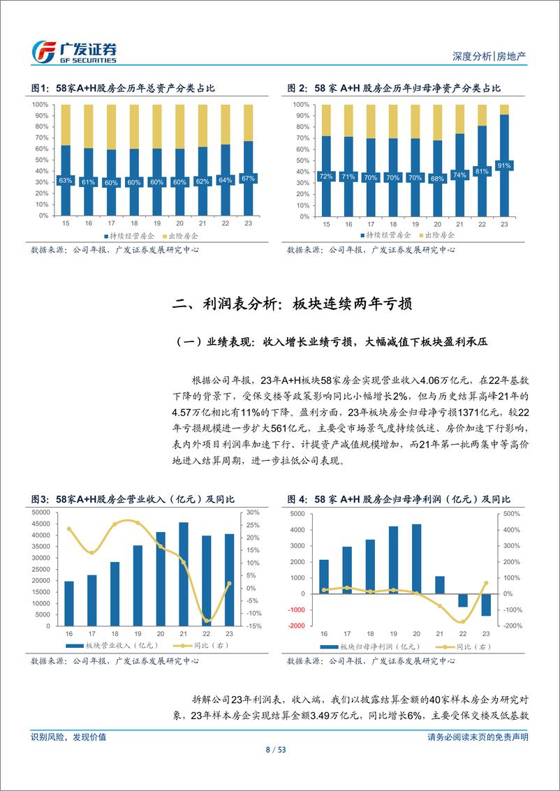 《房地产行业2023年报及2024年1季报总结：报表压力进一步释放，经营状况持续下滑-240506-广发证券-53页》 - 第8页预览图