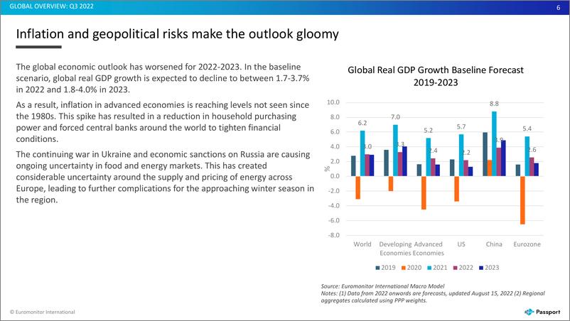 《全球经济预测：2022年第三季度（英）-32页》 - 第7页预览图