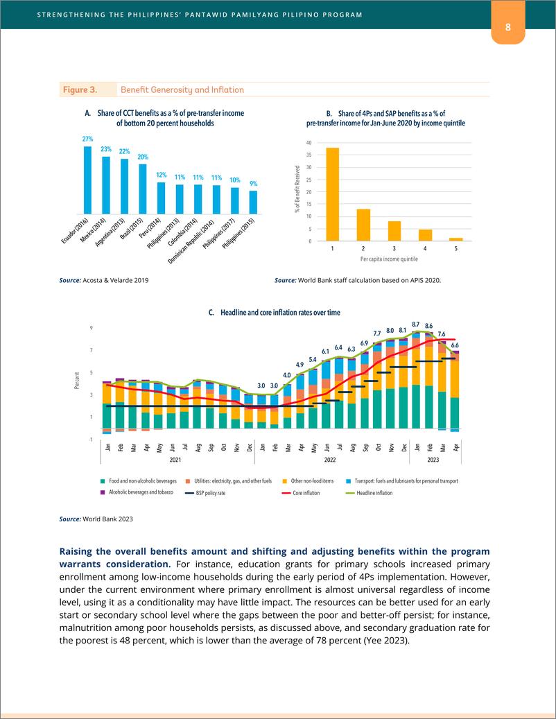 《世界银行-加强菲律宾Pantawid Pamilyang Pilipino计划：政策说明（英）-2024-26页》 - 第8页预览图