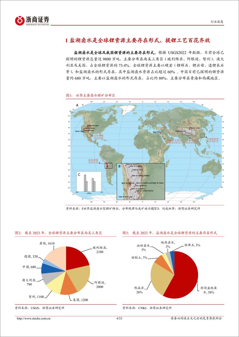 《锂行业深度报告_破冰寻锂系列1_中国盐湖集团成立_青海盐湖迎来发展新台阶》 - 第4页预览图