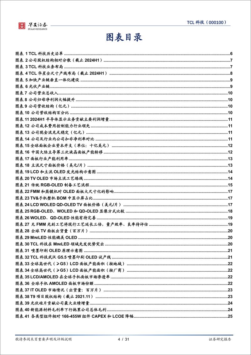 《TCL科技(000100)供需改善%2b份额提升，进入业绩收获期-241115-华安证券-31页》 - 第4页预览图