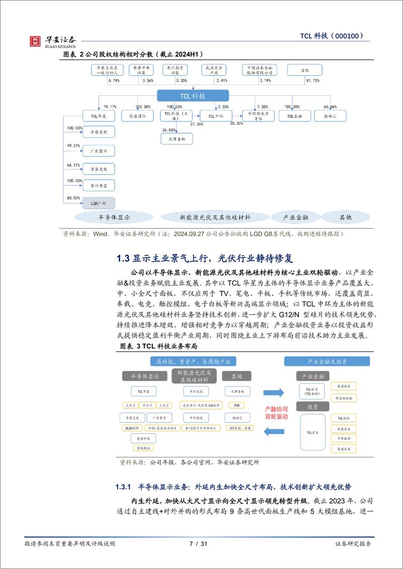 《TCL科技(000100)供需改善%2b份额提升，进入业绩收获期-241115-华安证券-31页》 - 第7页预览图