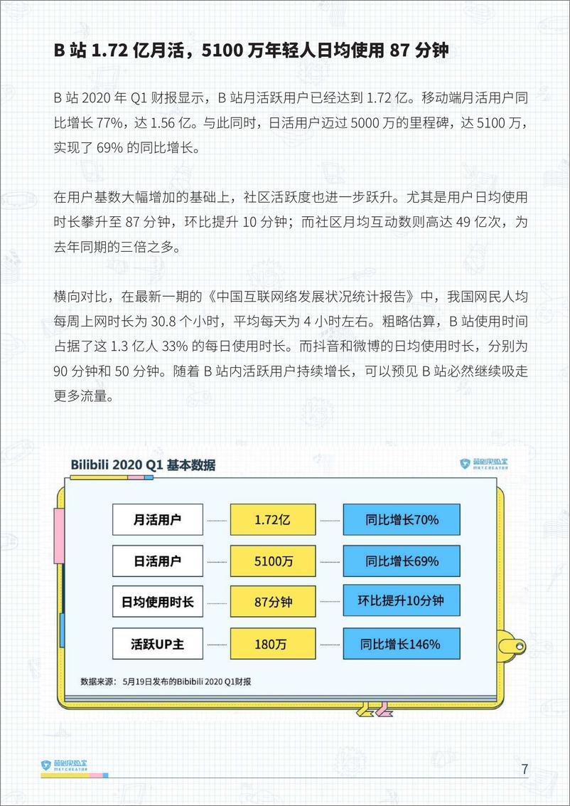 《B站品牌营销指南VOL.2-营创实验室》 - 第7页预览图