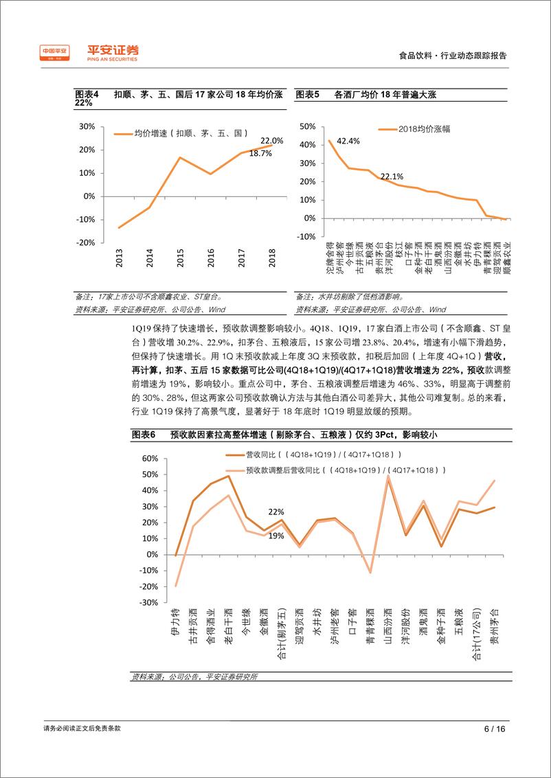 《食品饮料行业白酒2018年年报及2019年一季报业绩综述：18年行业加速升级，锁定龙头分享成长-20190508-平安证券-16页》 - 第7页预览图