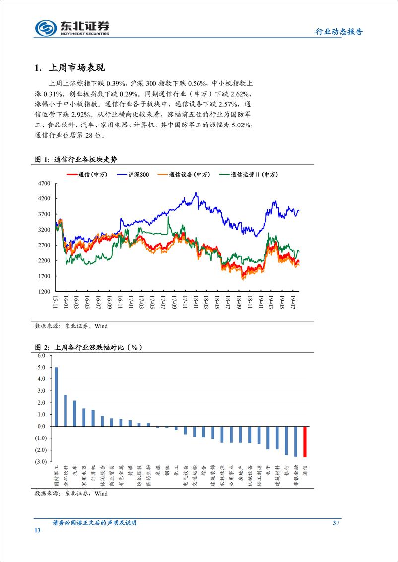 《通信行业：中国移动开售首款5G手机先行者X1，三大运营商5G商用快中求稳-20190901-东北证券-13页》 - 第4页预览图