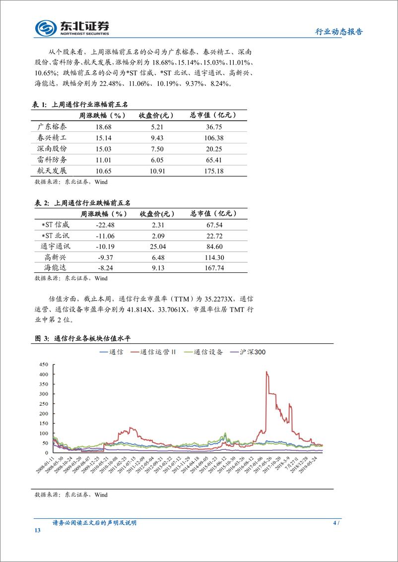 《通信行业：中国移动开售首款5G手机先行者X1，三大运营商5G商用快中求稳-20190901-东北证券-13页》 - 第5页预览图