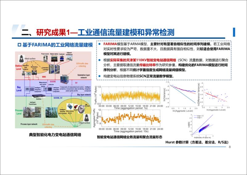 《浙江大学 杨强：电力基础设施网络空间安全主动防护技术与试验平台》 - 第8页预览图