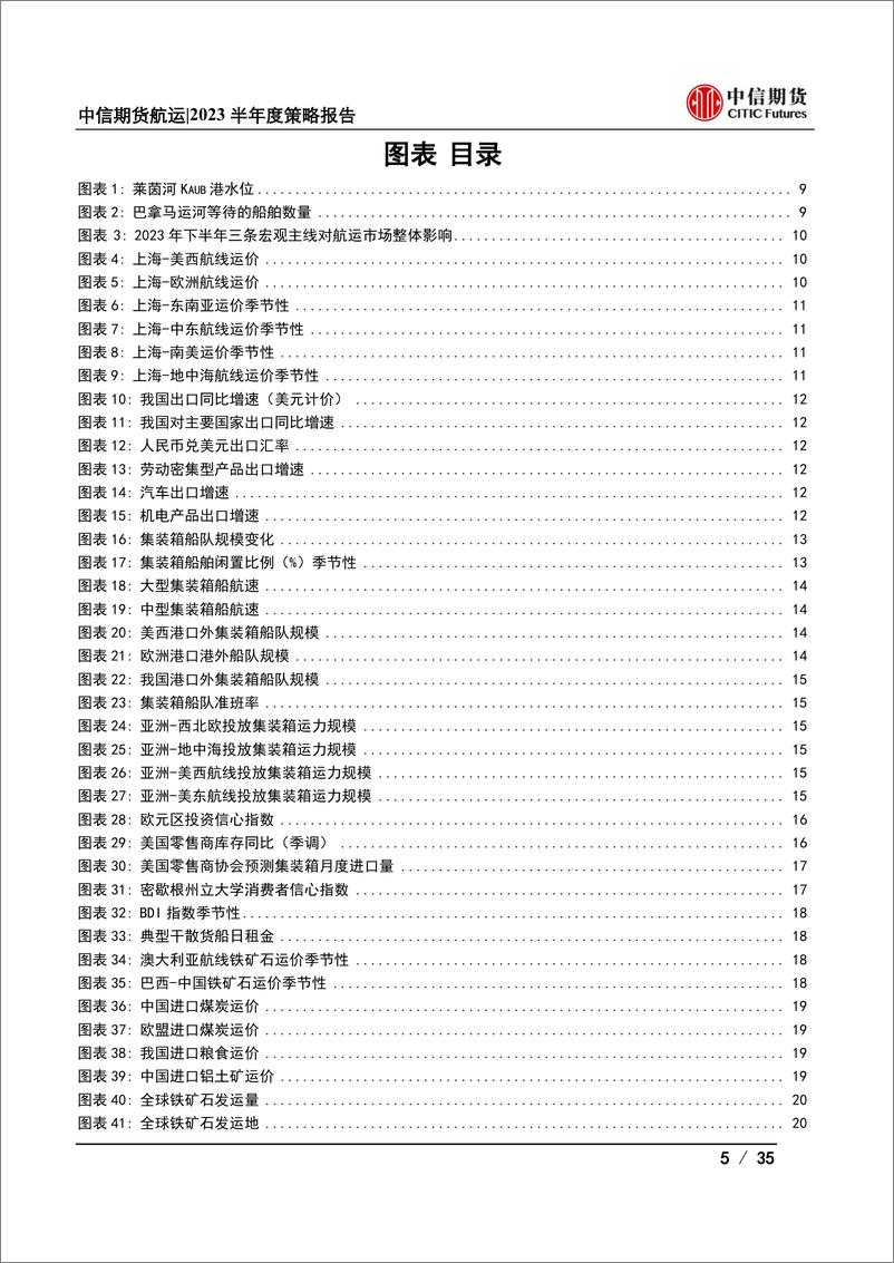 《2023半年度策略报告：边际修复可期，反弹高度有限-20230627-中信期货-35页》 - 第6页预览图