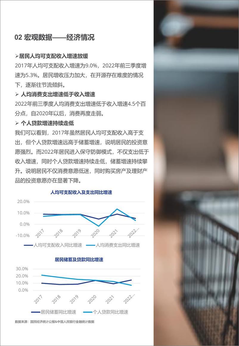 《高力国际-成都！高质量推动国内大循环背景下的商业4.0进阶之路》 - 第6页预览图