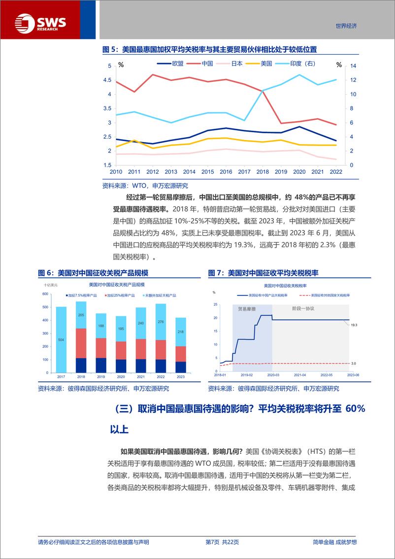 《“美国大选”系列之五：取消“最惠国待遇”，影响有多大？-241020-申万宏源-22页》 - 第7页预览图