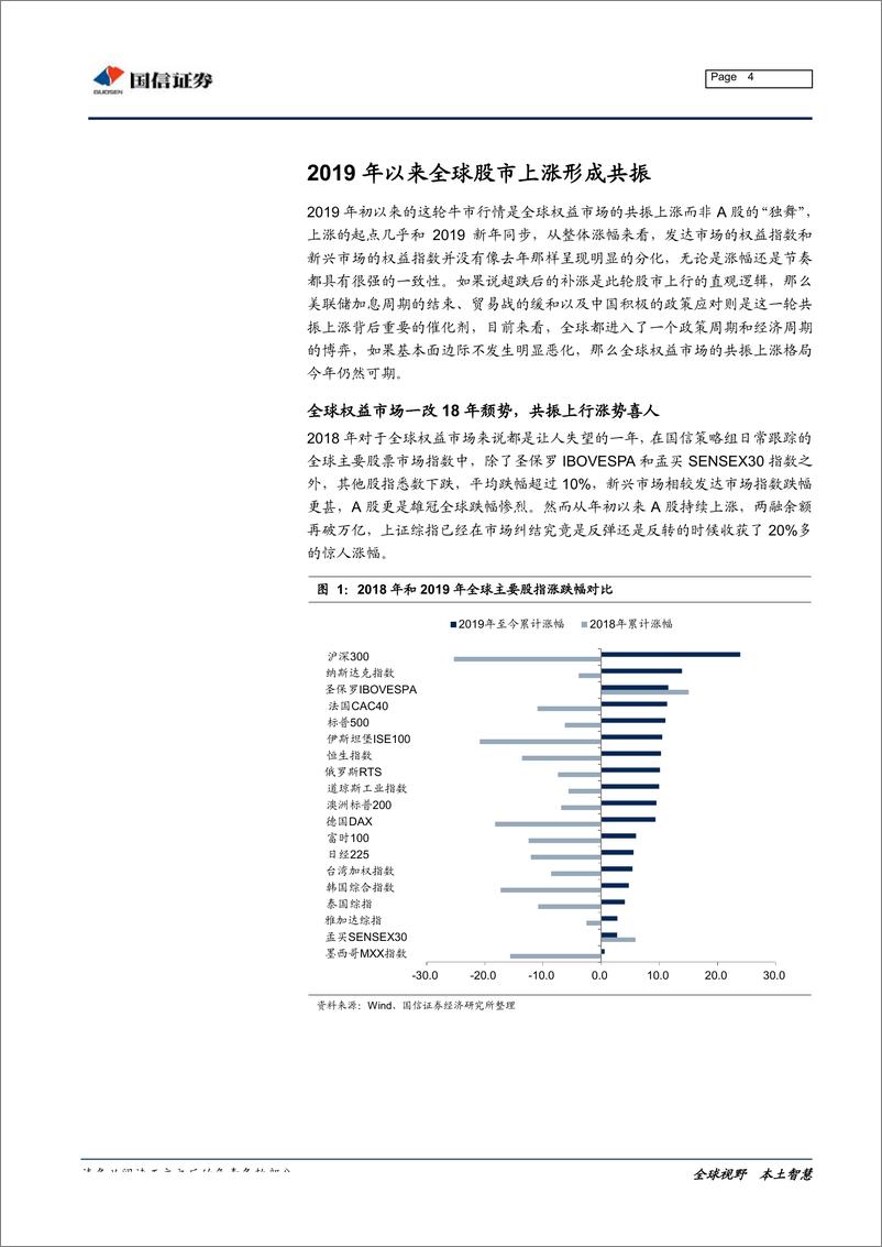 《外资定价权专题研究之二：全球股市缘何共振上涨，兼论外资为何持续流入-20190318-国信证券-14页》 - 第5页预览图