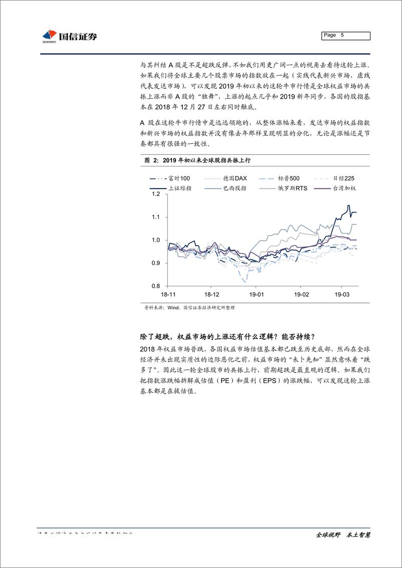 《外资定价权专题研究之二：全球股市缘何共振上涨，兼论外资为何持续流入-20190318-国信证券-14页》 - 第6页预览图