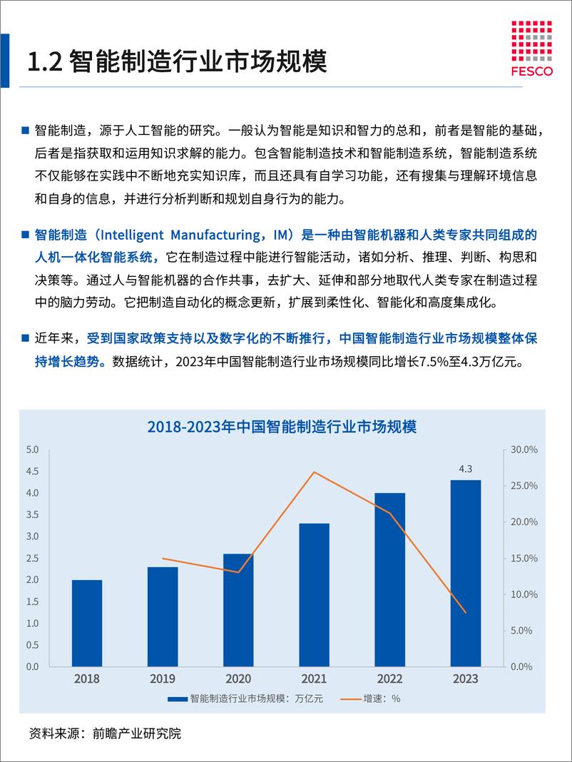 《FESCO_2024智能制造行业洞察报告》 - 第8页预览图