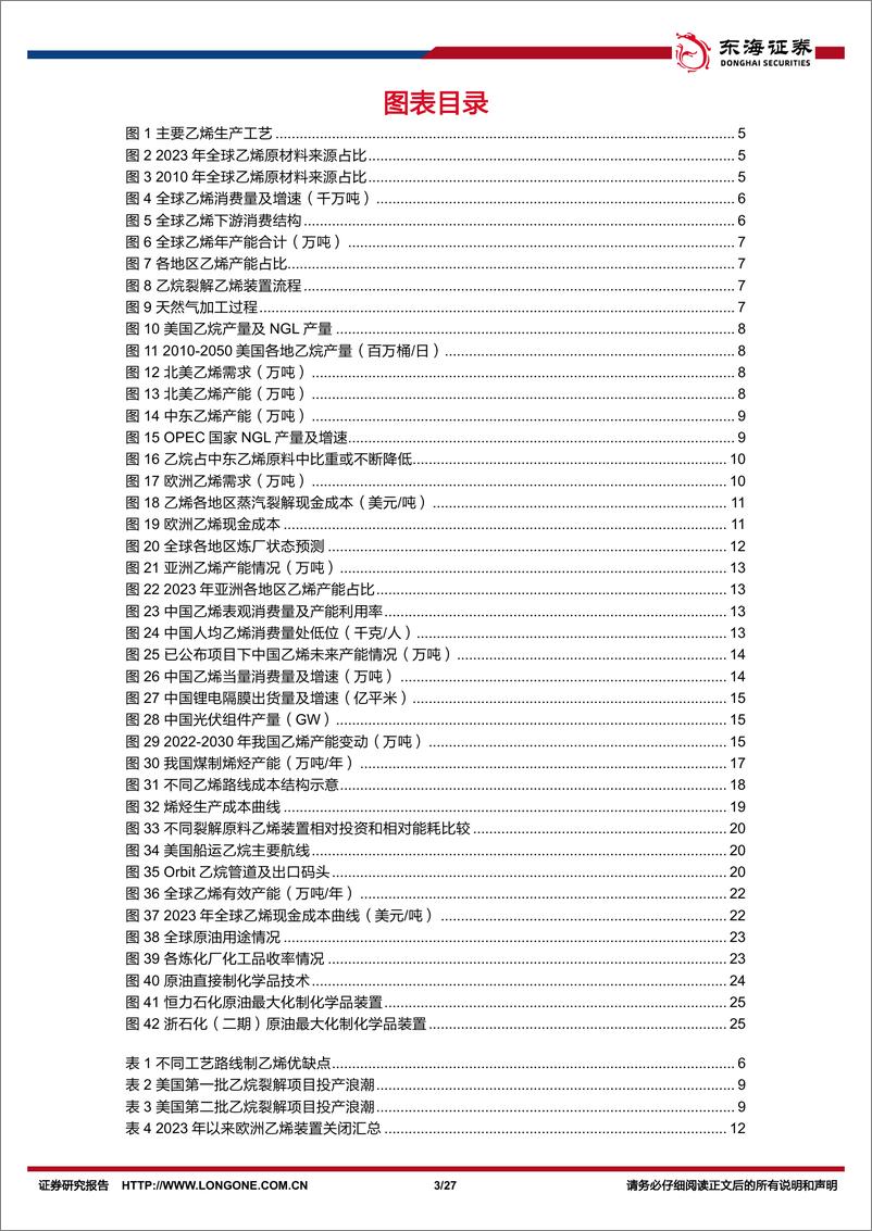 《石油石化行业深度报告：风起萍末，我国或将引领乙烯周期-240516-东海证券-27页》 - 第3页预览图