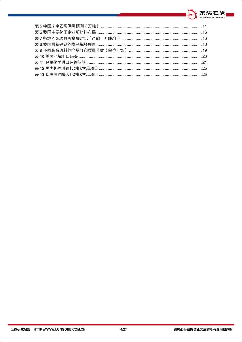 《石油石化行业深度报告：风起萍末，我国或将引领乙烯周期-240516-东海证券-27页》 - 第4页预览图