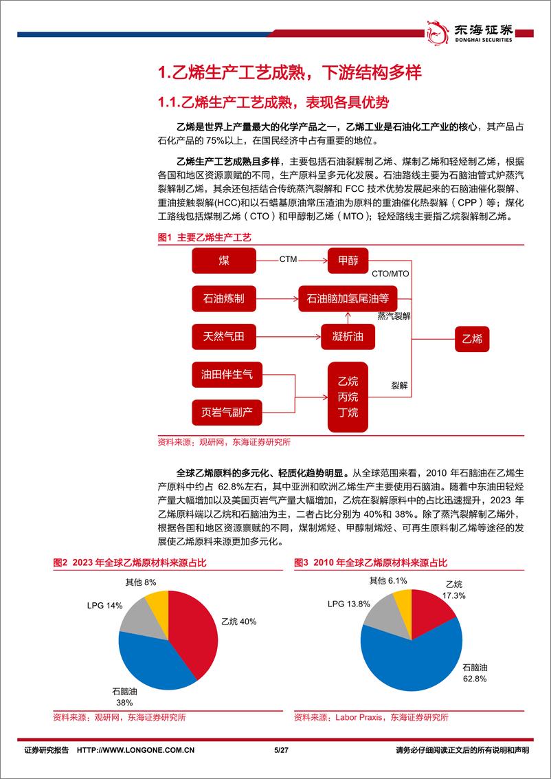 《石油石化行业深度报告：风起萍末，我国或将引领乙烯周期-240516-东海证券-27页》 - 第5页预览图