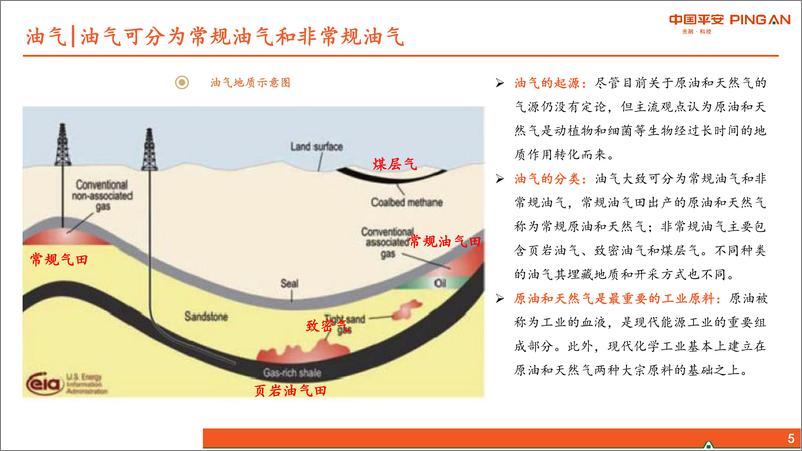 《石油化工行业：大宗周期行业全景图~石油化工篇-20190815-平安证券-42页》 - 第6页预览图