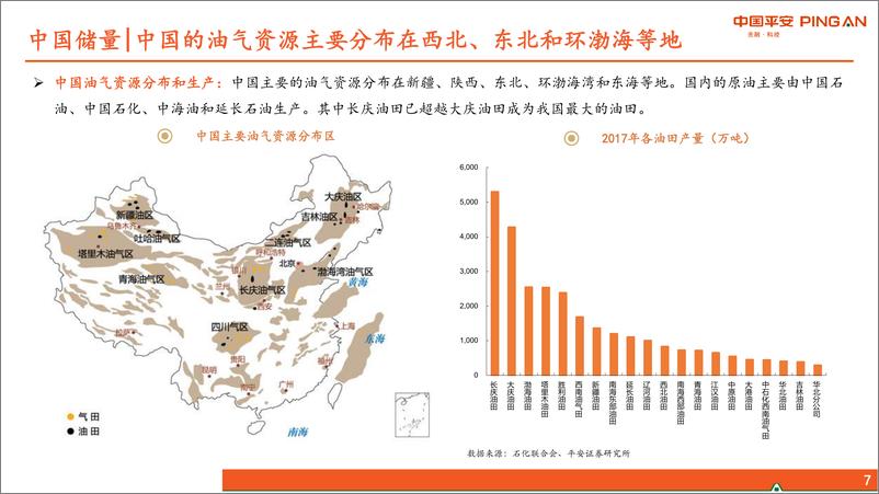 《石油化工行业：大宗周期行业全景图~石油化工篇-20190815-平安证券-42页》 - 第8页预览图