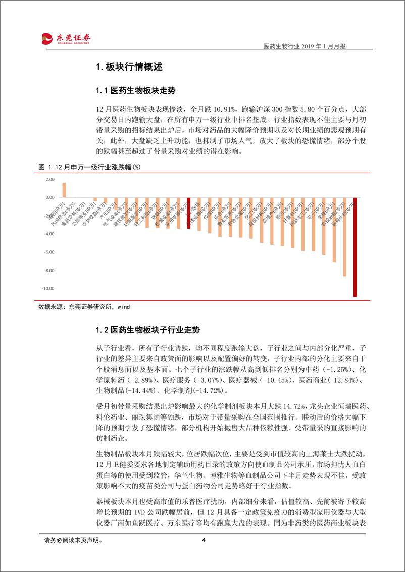 《医药生物行业2019年1月月报：带量采购背景下的投资思路与配置方向-20190103-东莞证券-15页》 - 第5页预览图