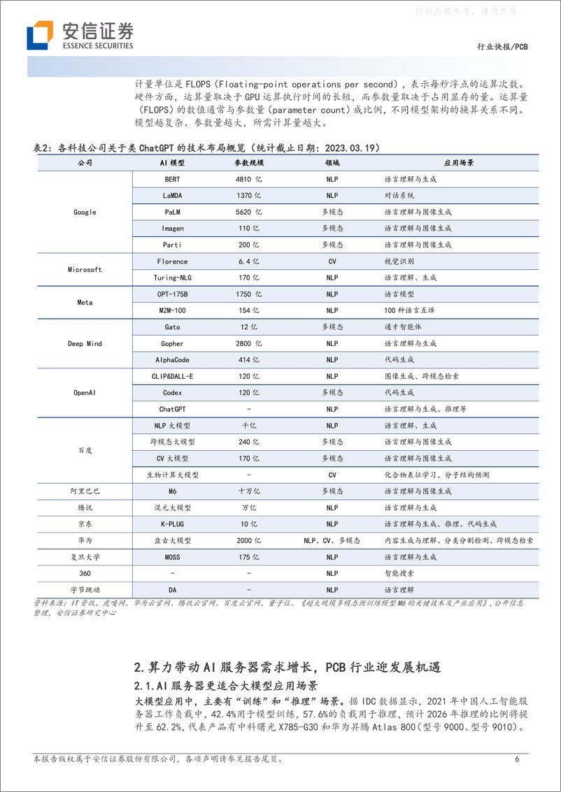 《安信证券-PCB行业：AI引爆算力需求，PCB行业迎市场增量-230430》 - 第6页预览图