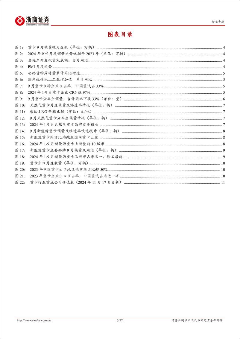 《商用车行业月报(2024年9月)-重卡：9月市场同环比下降，新能源重卡领跑大盘-241117-浙商证券-12页》 - 第3页预览图