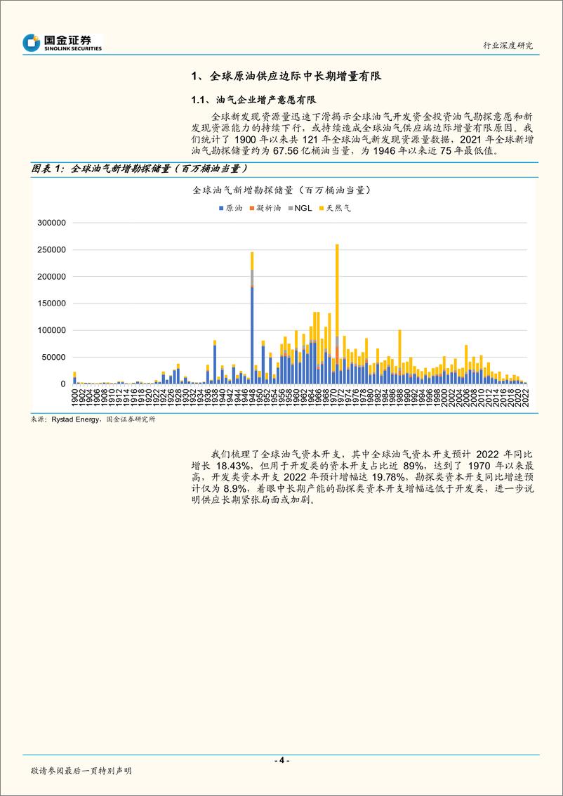 《石油化工行业深度研究：衰退不是高油价的解药！-20220823-国金证券-22页》 - 第5页预览图