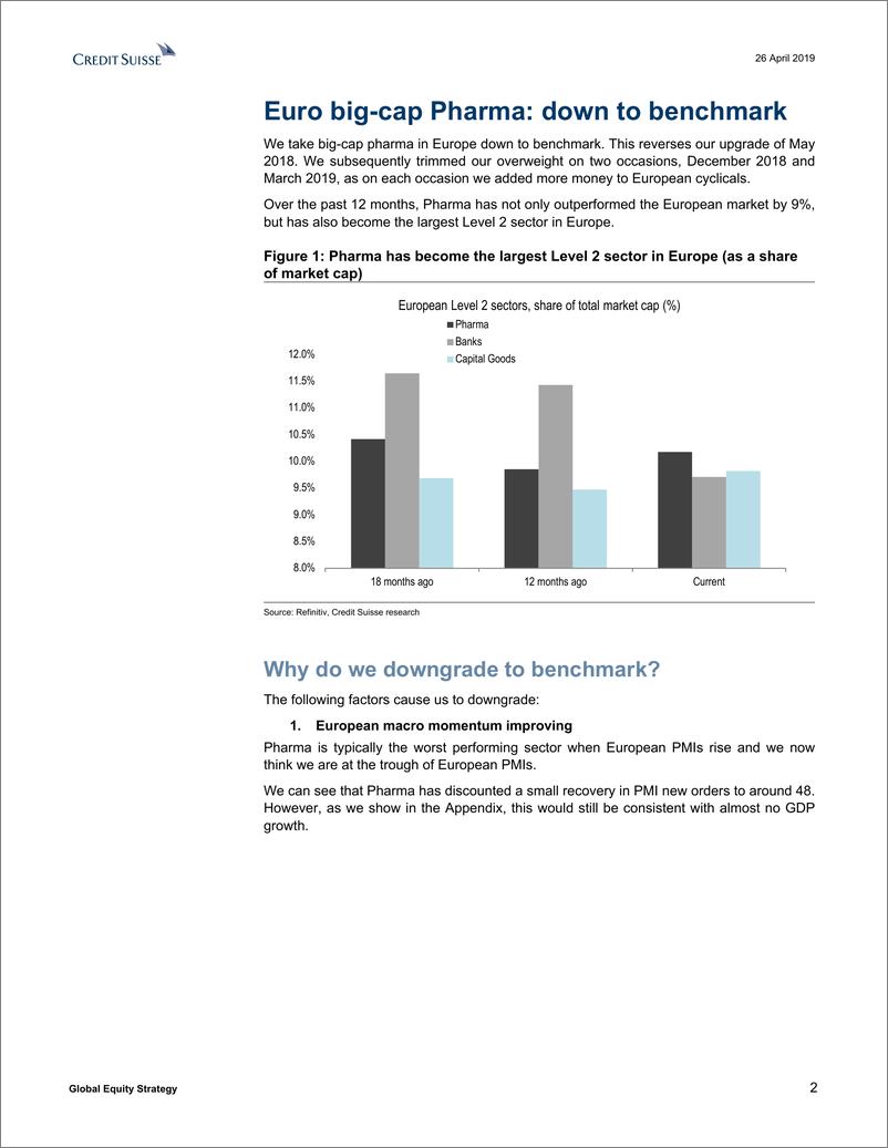 《瑞信-全球-投资策略-全球股票策略：将欧洲制药公司的评级下调至基准-2019.4.26-21页》 - 第3页预览图