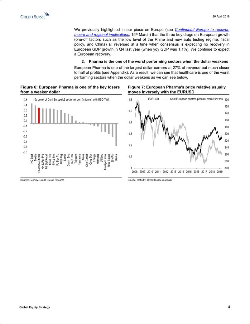《瑞信-全球-投资策略-全球股票策略：将欧洲制药公司的评级下调至基准-2019.4.26-21页》 - 第5页预览图