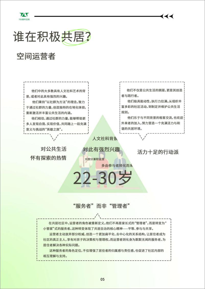 《袤则咨询&706青年空间_2024年共居生活洞察报告》 - 第6页预览图