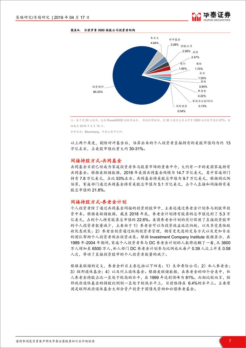 《策略专题研究：美股投资者结构与变迁-20190417-华泰证券-12页》 - 第8页预览图