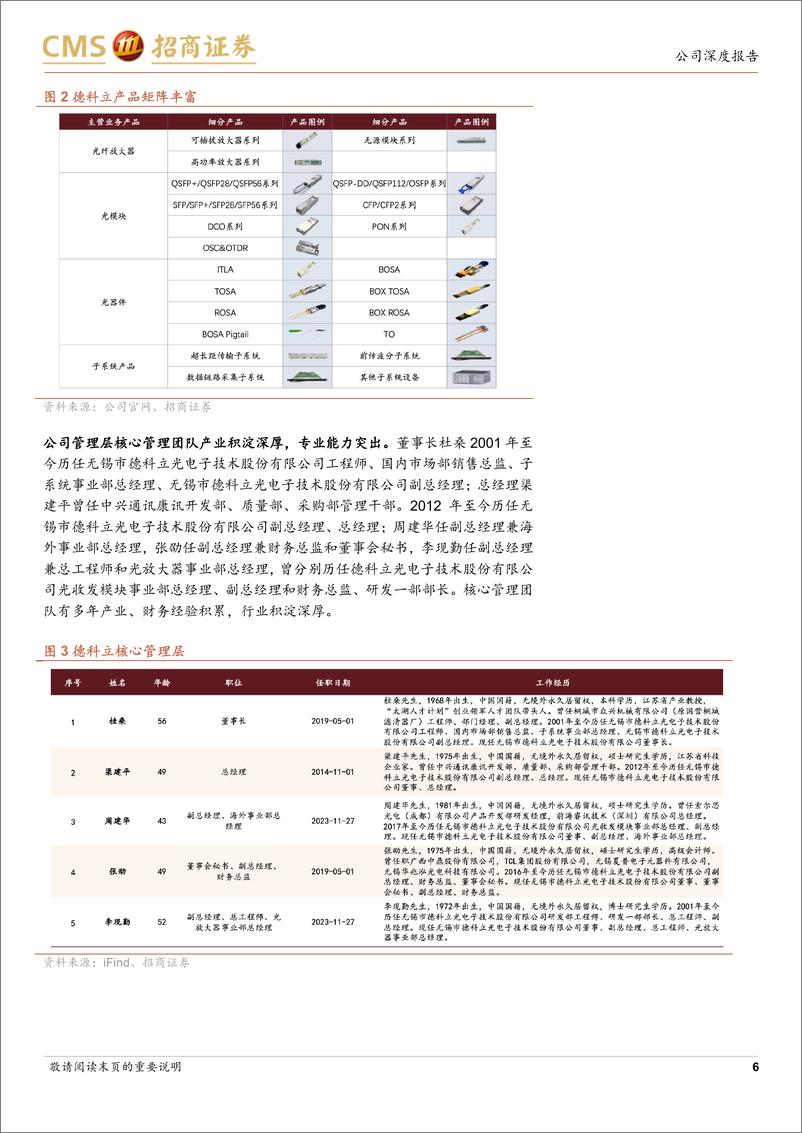 《德科立(688205)长距离光传输领先企业，DCI打开增长空间-241124-招商证券-27页》 - 第6页预览图